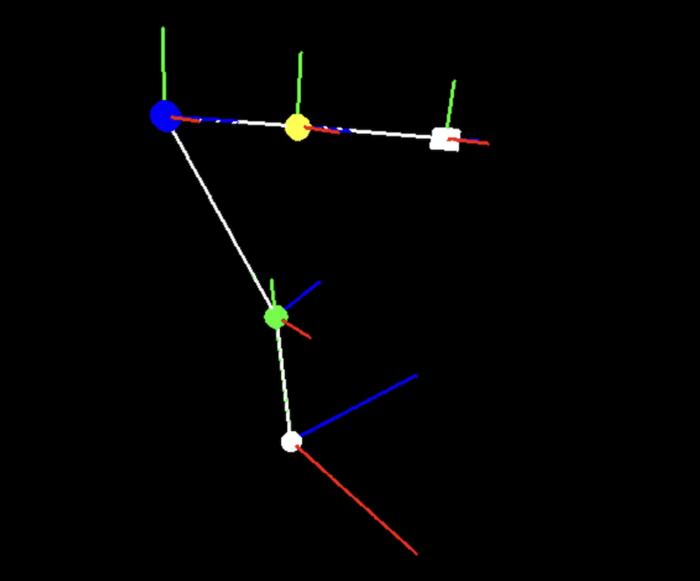 Robot Kinematics Graphics Engine